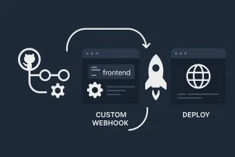 Automating Frontend Workflows with custom webhooks in GitHub Actions